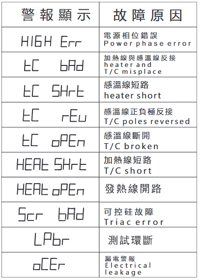 EFS(图1)