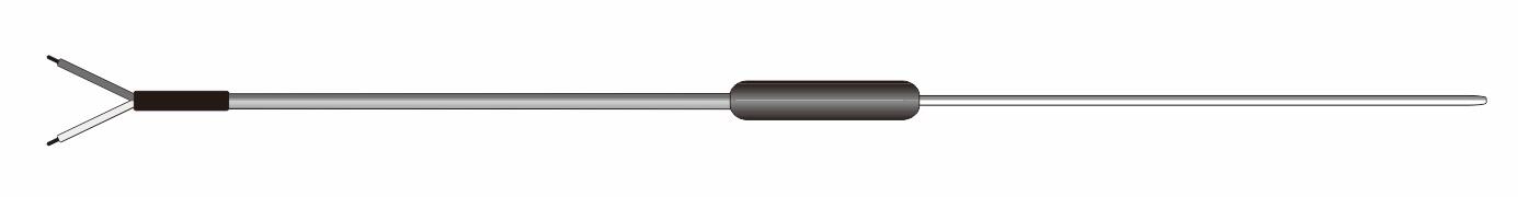 Thermocouples(图1)